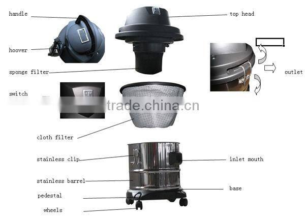 home appliance- wet&dry vacuum cleaner