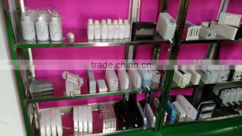 Ink supply system for plotters