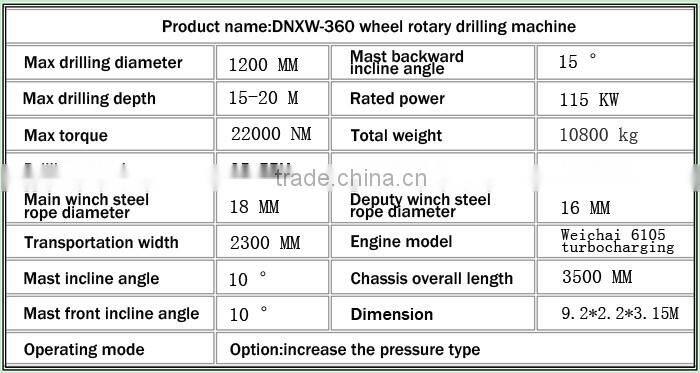 wheel rotary drilling rig for soil, clay layer, fill soil, powder soil etc