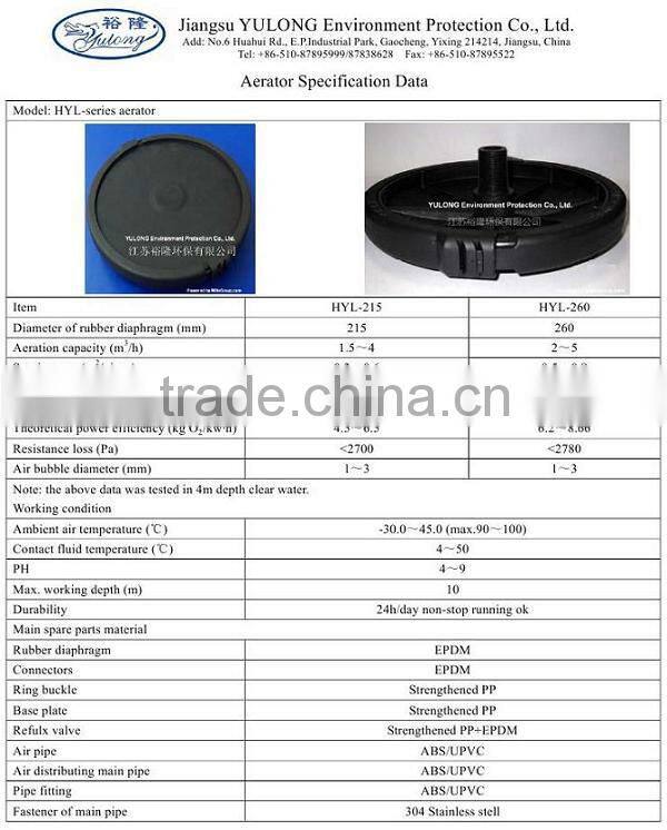 aeration diffusers for wastewater treatment