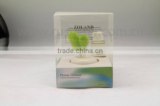 Ceramic perfume bottle aroma reed diffuser OEM for gift set or home decor