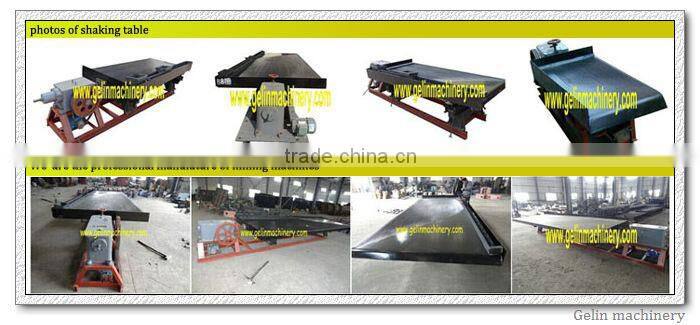complete zirconium processing line for separating zirconium