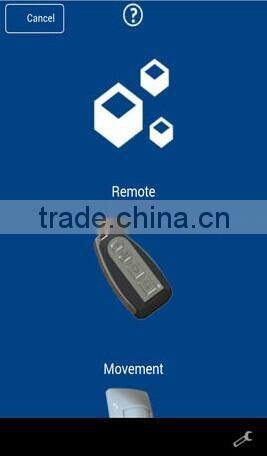 Wireless IP Cloud Home Alarm Controlled By Phone Cloud Platform