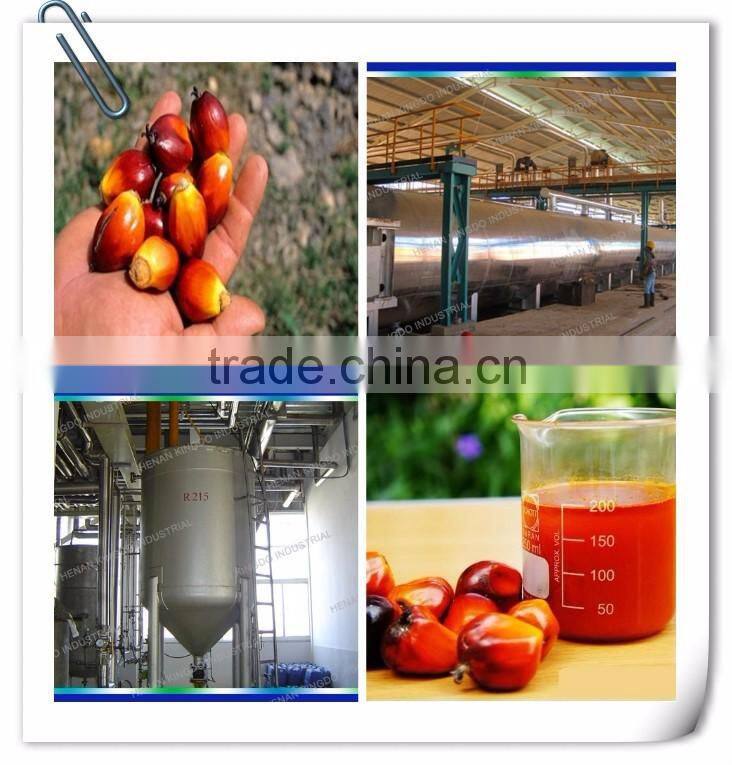 GRADE A CRUDE RED PALM OIL AND REFINED PALM OIL READY FOR SUPPLY