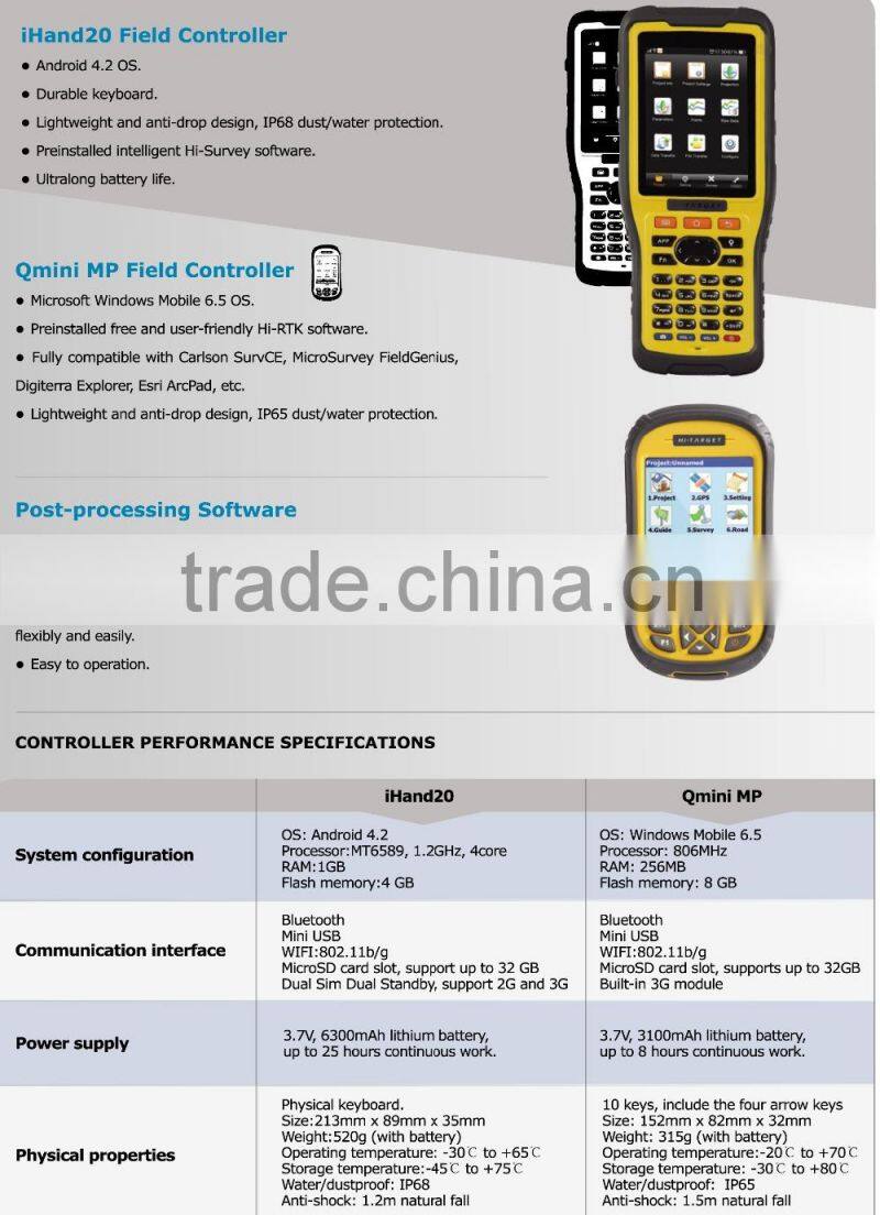 HI TARGET V60 GPS RTK RECEIVER GNSS REVEIVER PRICE