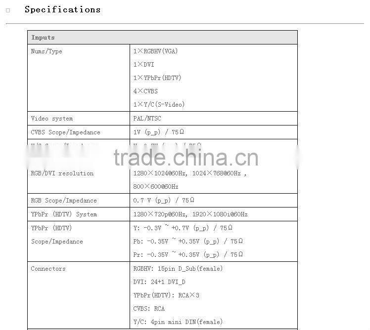 hdmi video wall processor, LED Display/LED Screen LedSync820C LED video processor