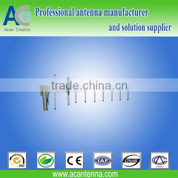 outdoor digital tv yagi antenna