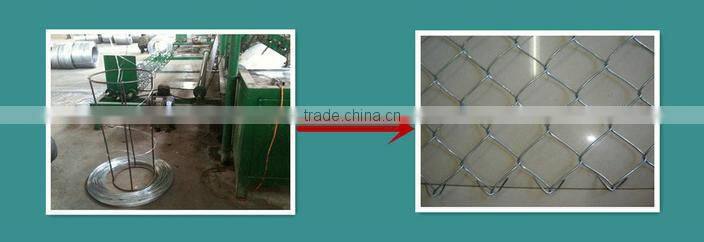 Low Price High Quality chain link wire fence