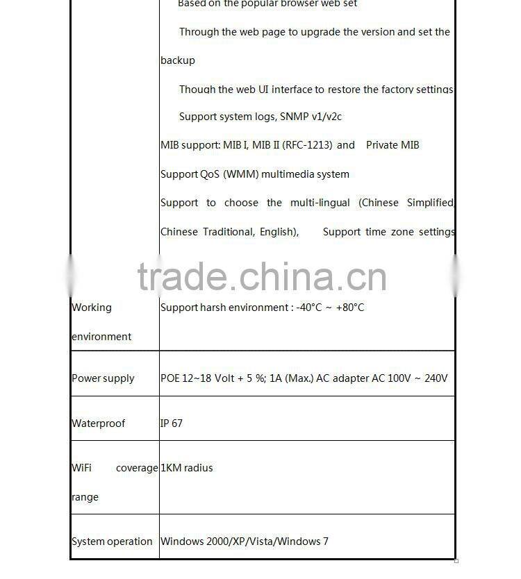 wireless transmitter AV Transmission 2.4ghz