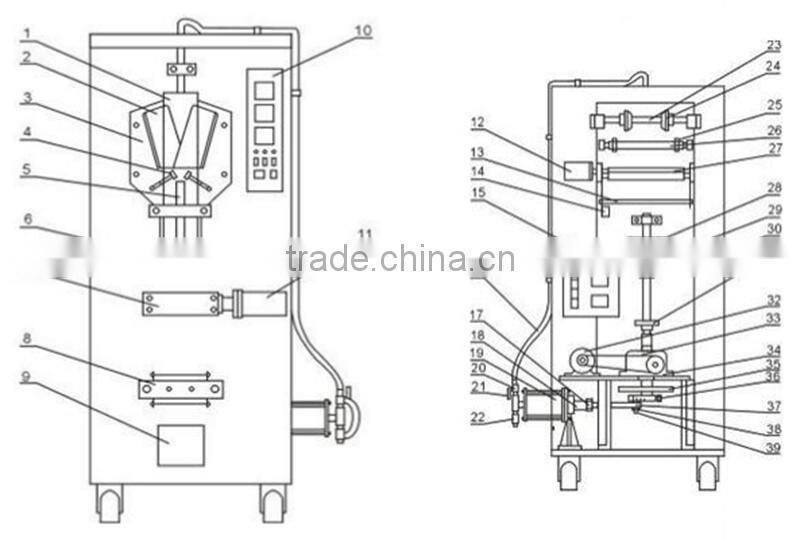 SJ-2000 CE certified multifuntional water bag filling and sealing machine