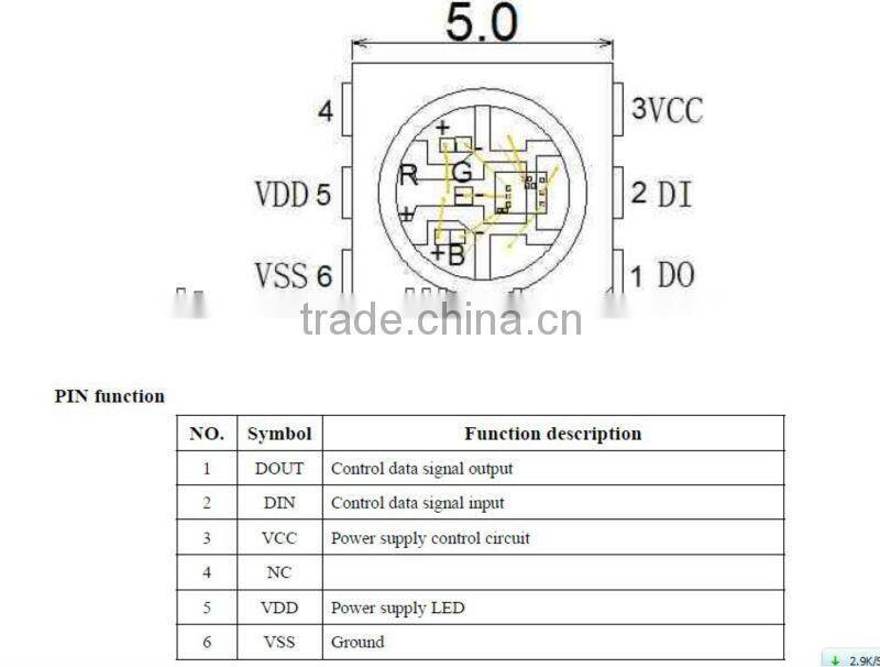 1M long WS2811 built-in 5050 SMD 32LEDs led digital bar light,DC5V input,waterproof,U type alu shell