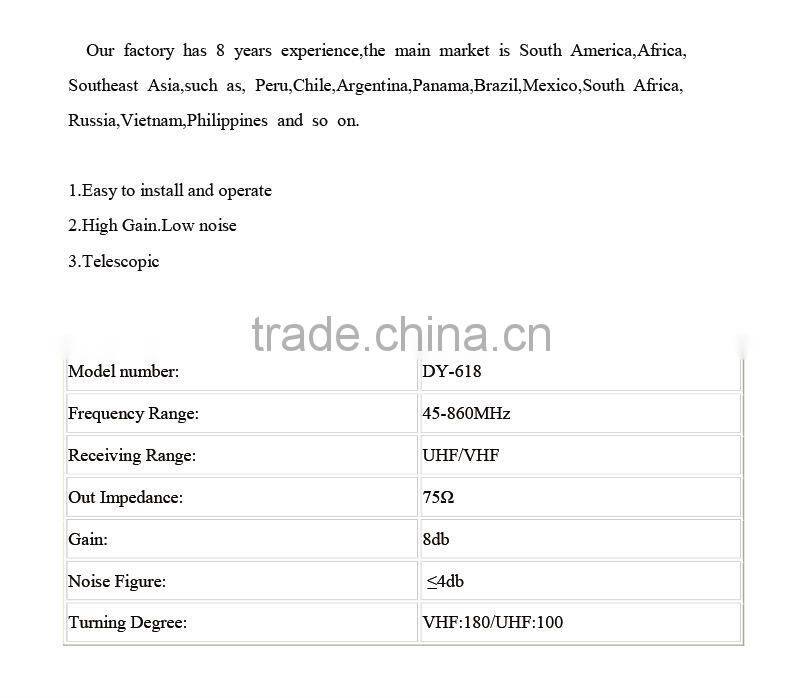 china manufactory hot sell tv antenna connector