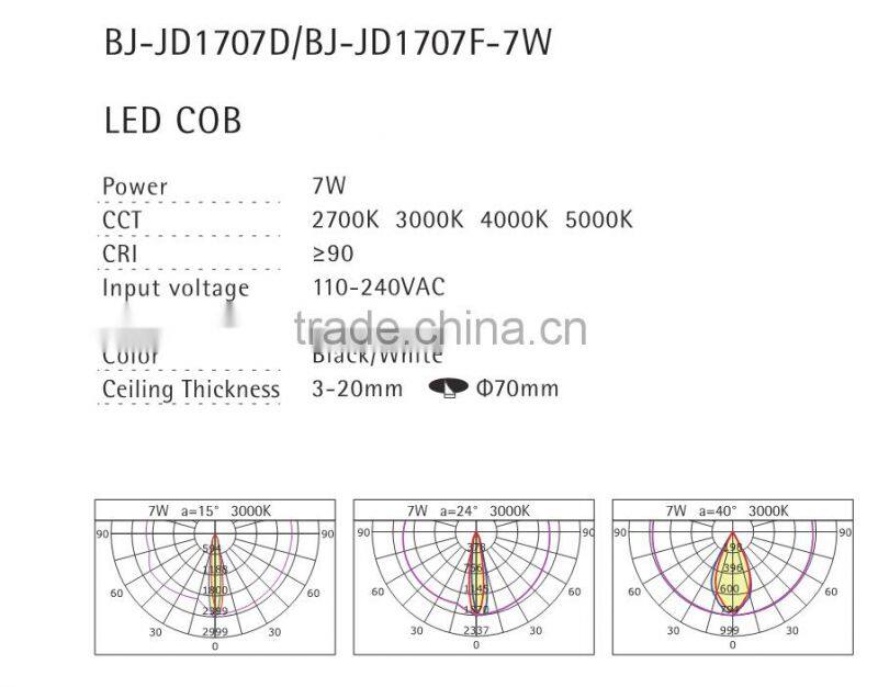 Wide Application Long Lifespan CE Led Spot Light 7W with good quality