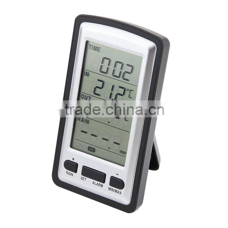 433MHZ Outdoor Usage and Hygrometer Theory all mini weather rain gauge