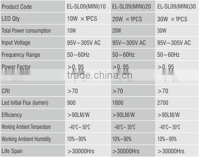 good price aluminum LED street light with 5 years warranty 30w led street light