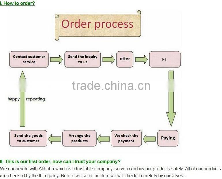 FM-7250C High Quality Pediatric Ventilator for hospital