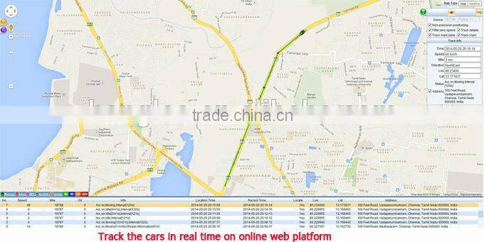 2014 very easy to install newest OBD II Car GPS Tracker with low price