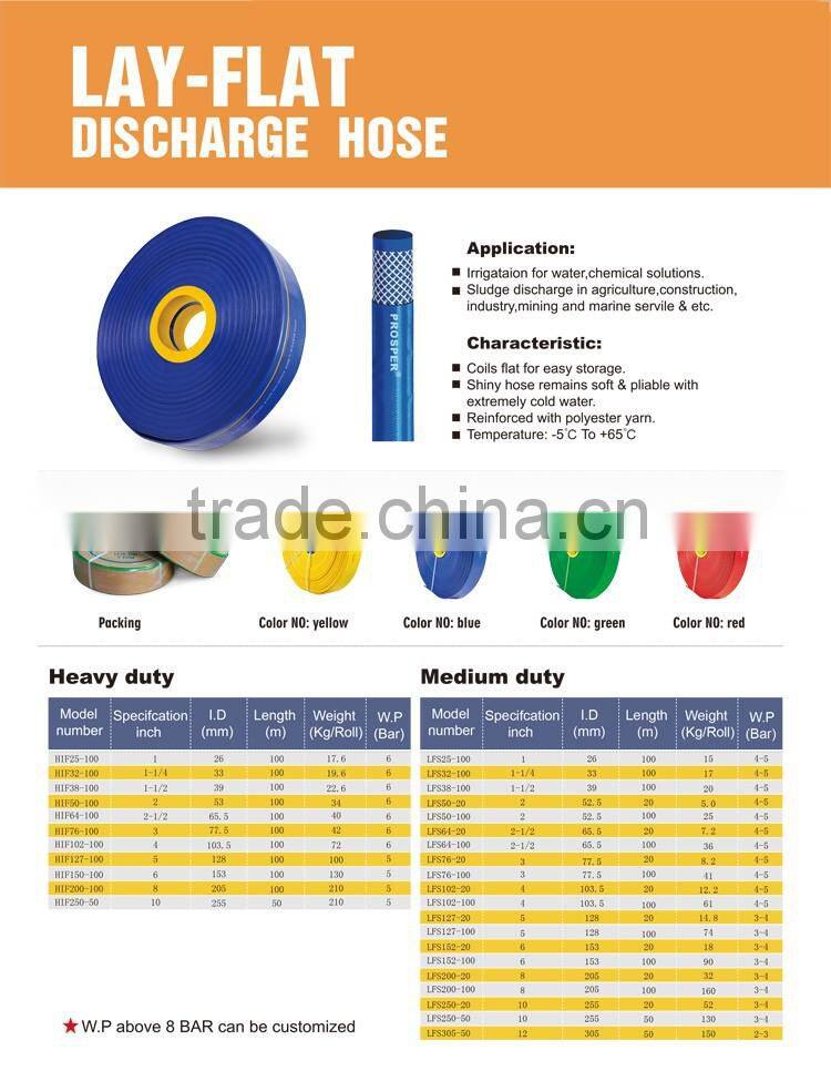 PVC Layflat Discharge Hose
