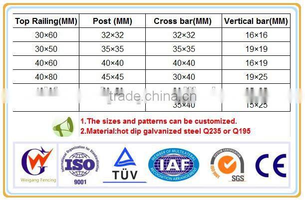aluminum railing prices guard rail stainless steel railing bracket