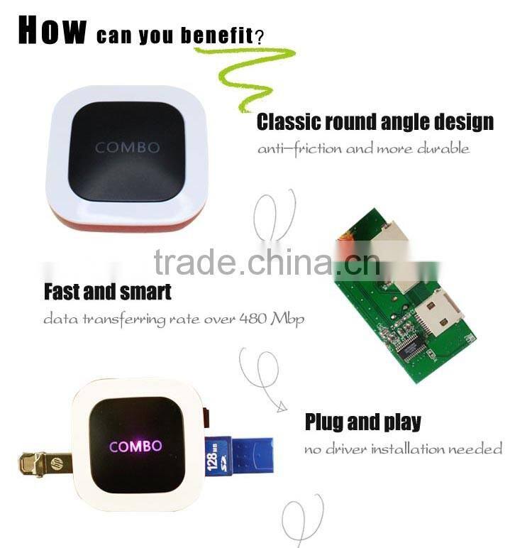Wholesale suppliers usb 3 card readers/card readers for pc/usb sim card reader