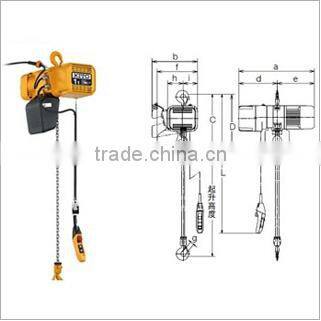 Electric chain hoist