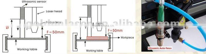 Wood Engraving Machine Laser CO2 for Logo/Photo Engraving