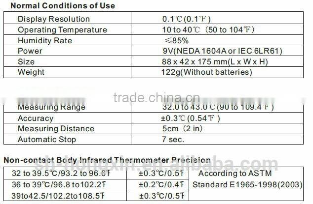 Non contact clinical infrared thermometer fast reading