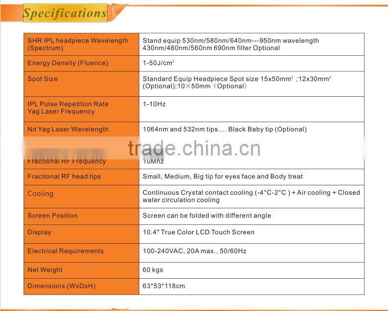 sufficient energy tattoo removal device nd yag laser for Stretch Marks Removal