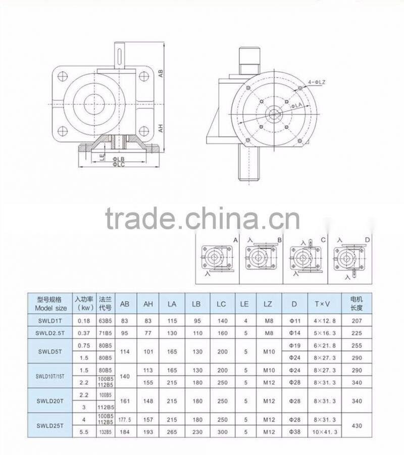 SWL series worm gear screw jack electric screw jack worm gear lifting mechanism