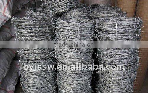 Concertina Barbed Wire Specifications and Installation ( Direct Factory )