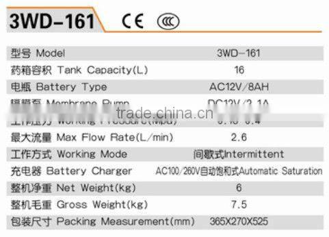 CE Certificate Electric Sprayer / Batter Sprayer AC12/8AH 16L/18L/20L