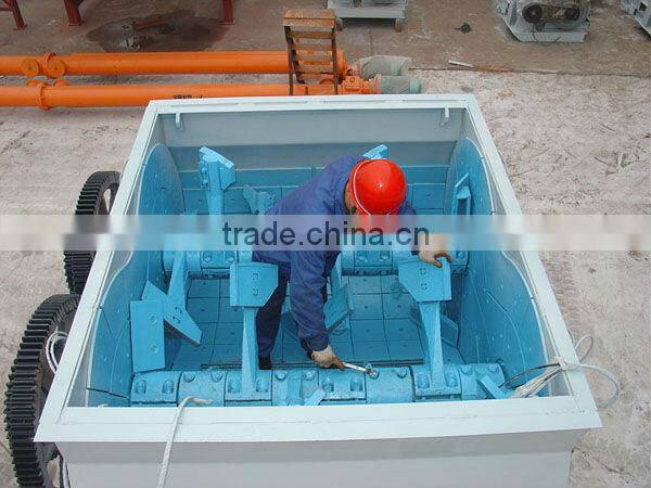 Used concerte mixing machinery for sale in india