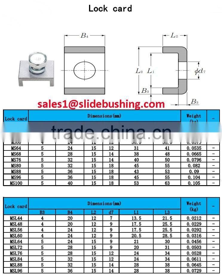 Professional Supply Locknut For 15Years China Factory Fasteners Lock Nuts