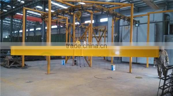crane and overhead lifting attachment spreader beams
