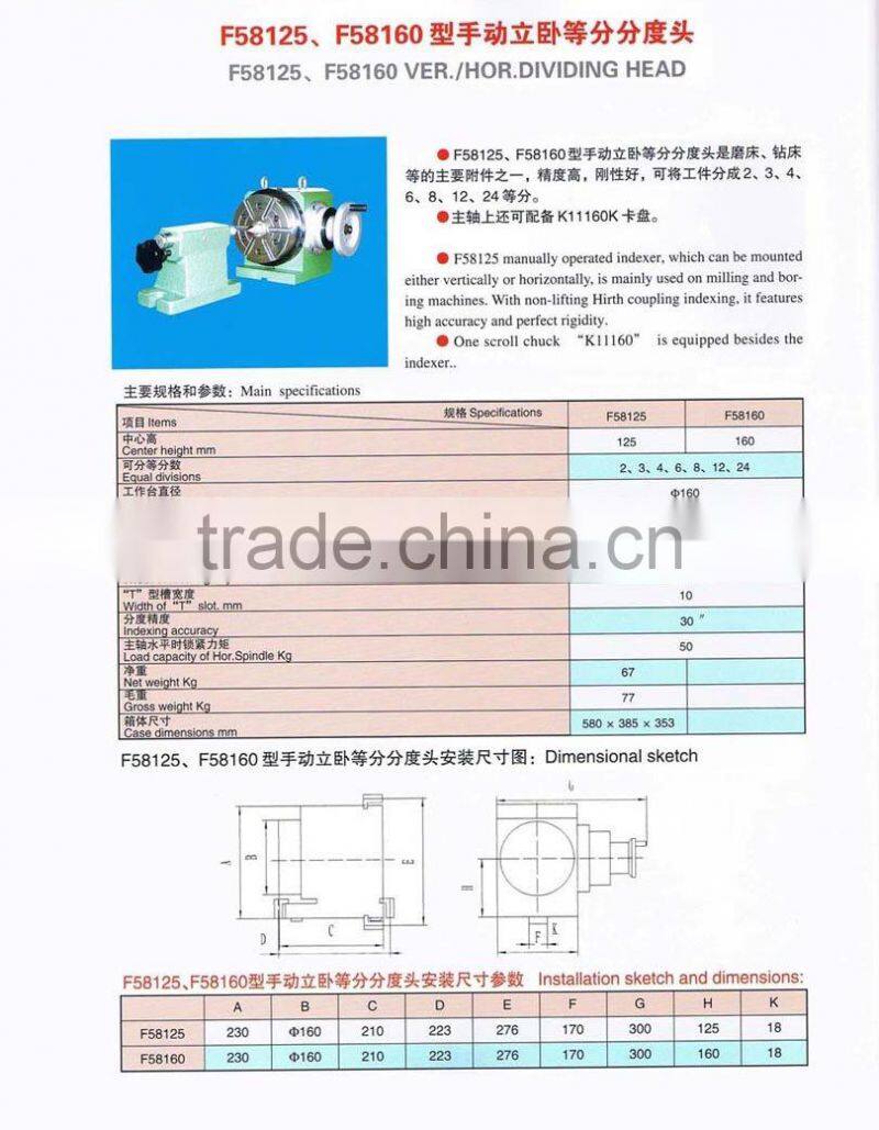 VERTICAL/HORIZONTAL DIVIDING HEAD