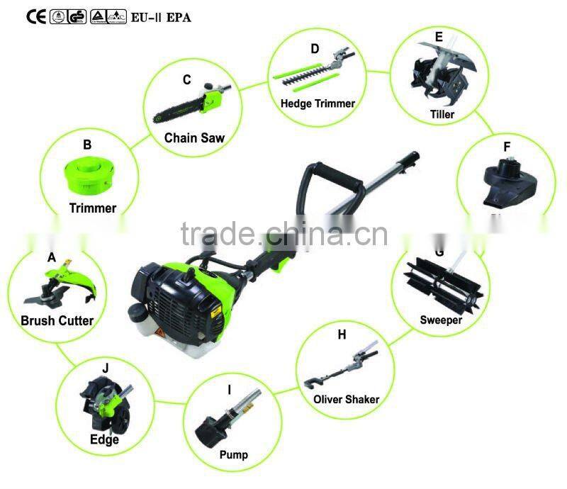 Halley brand 30CC engine with 10 in 1 multifunction Tool Set HLMP300
