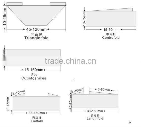 Multifunction Label / Fabric Cutting and Folding Machine