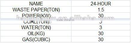 small machine making egg tray