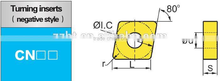 China high quality F shape cermet inserts for bearing