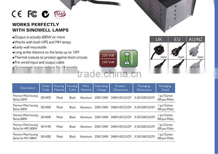 China Honest Manufacturer SINOWELL 250w 400w 600w 1000w Control Gear Magnetic Ballast for HPS MH Grow Light