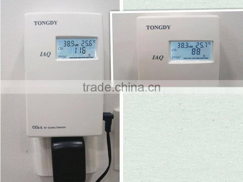 Top CO2&VOC Indoor air quality transmitter/detector/monitors