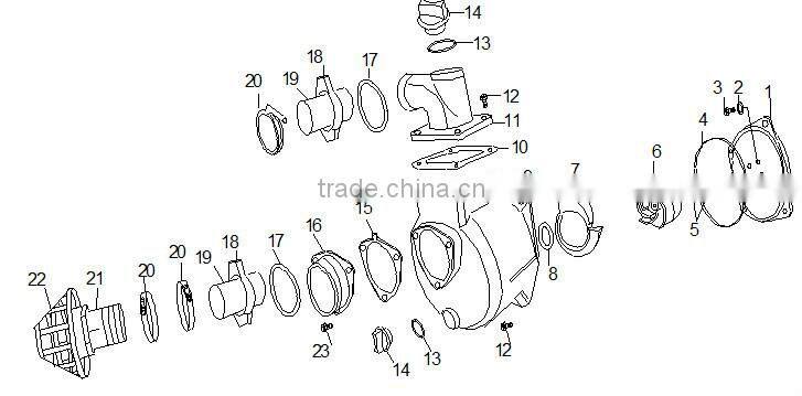 JUANYONG brand gasoline water pump electric water pump motor price made in China