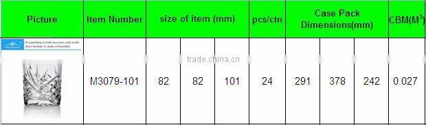 cheap cut old fashioned Scotch whisky brands wholesale glass tumbler