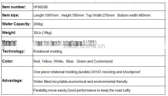ISO manufacturers roadway safety plastic intrinsic safety barrier