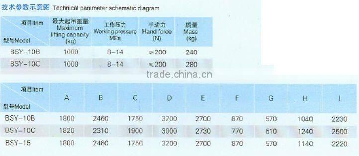 high quality hydraulic crane