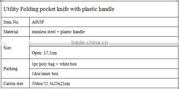 Utility pocket Folding Ballistic Knife