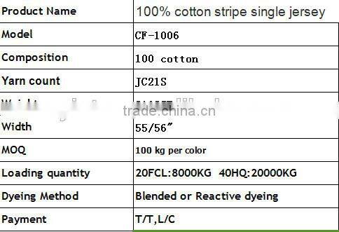 High quality combed cotton knitting single jersey fabric for kids