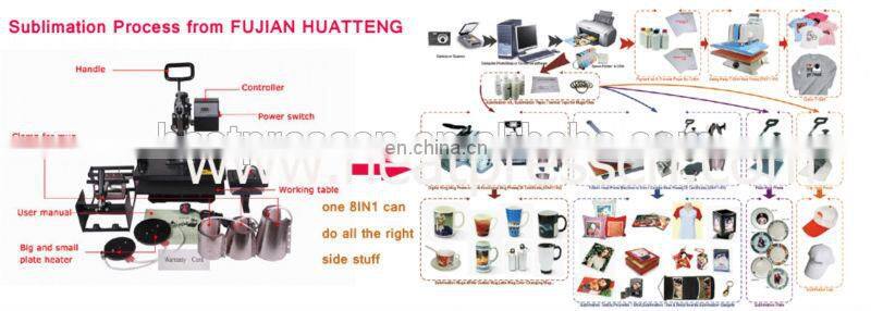 720mm width high speed plotter cutter,vinyl cutter