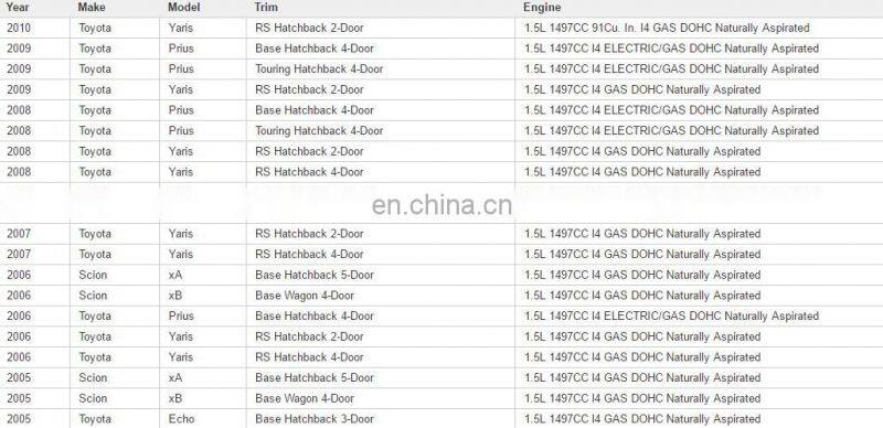 Ignition Coil For To-yota E-cho P-rius Y-aris S-cion xA xB 1.5L OEM 90919-02240 9091902240 UF316