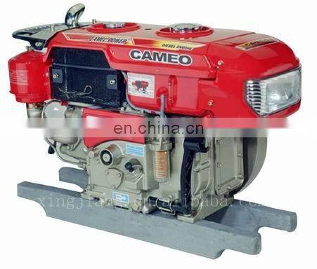 EM185 lubricating pump